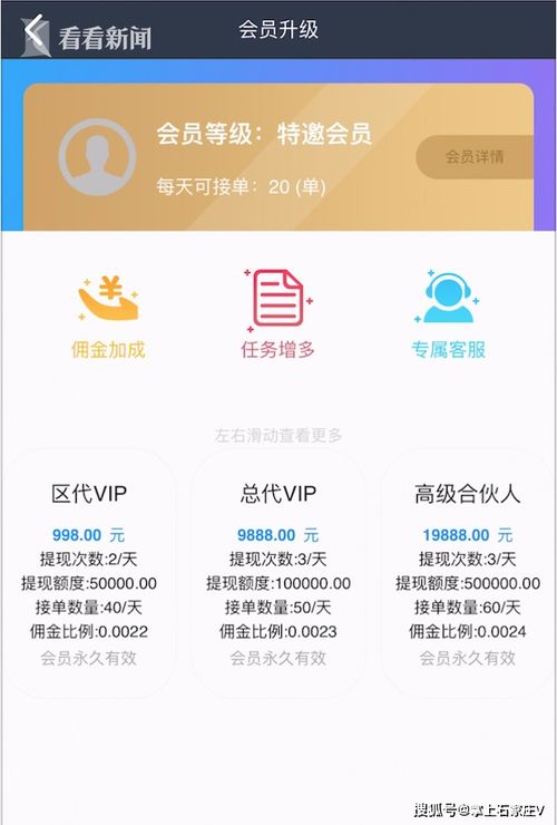 100元的45%佣金是多少