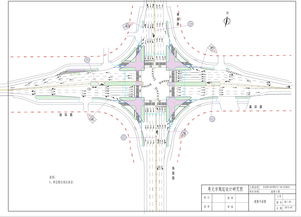 城市道路交叉口的渠化