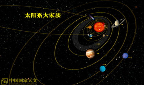 10日凌晨将出现四星伴月奇观 