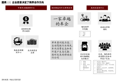 韩讯5的名字解释