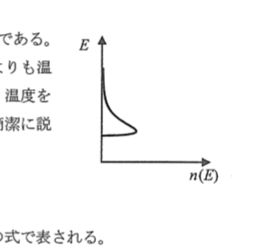 摩尔质量 摩尔浓度 的区别