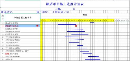 100套施工进度计划横道图模板 含EXCEL PR