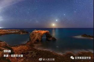 四星连珠天象寓意 代表什么预兆 古代天文观11月29日 玄梵紫庭