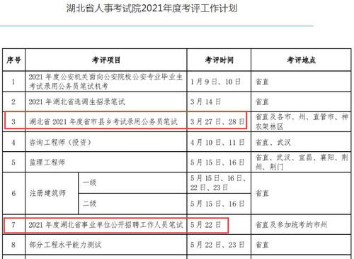 确定 2021年湖北公务员考试3月27日笔试