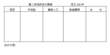 印花税逾期罚款200元,如何做分录呢