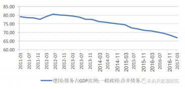 如果美国和英国推出QE分别对市场有什么影响？