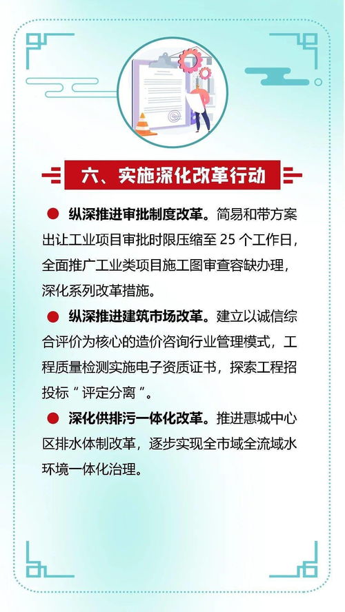 今年惠州住房城乡建设这些工作与你有关