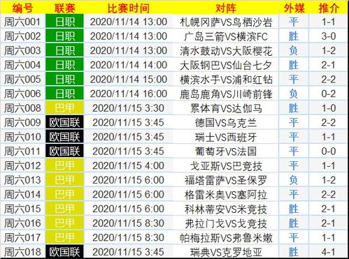 欧国联赛程2020赛程表及战况如何（2020年欧国联赛程） 第1张