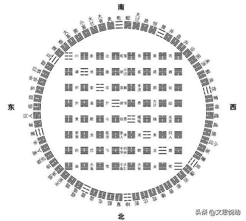 王东岳140.用 易经 八卦算卦真的那么灵吗