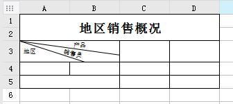 java写入excel文件如何提升速度(java poi excel导出)