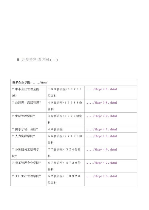 隔膜阀门产品分析及定价策略下载 Word模板 70 爱问文库 