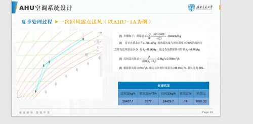 还为写论文 发表论文发愁吗 