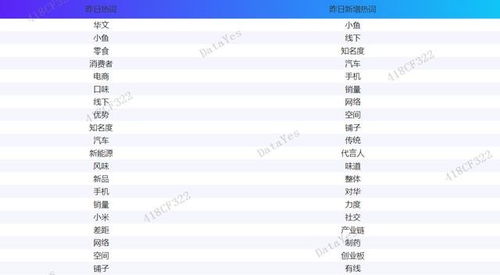 问：某上市公司以10：3的比例向其股东增发新股，已经该公司的增发价格为5.78元，该公司还向股东以