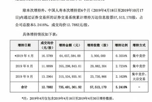 帮我看看中国人寿这只股怎么样，我的持仓均价是24.314，现在该抛吗？谢谢！