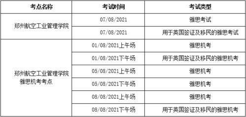 取消 又有三考点取消8月部分雅思考试