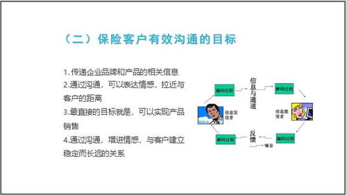 心理学客服是什么