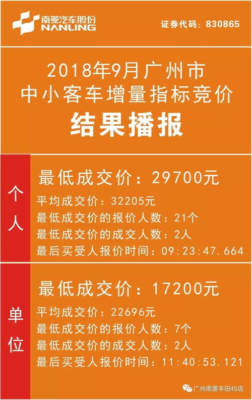 2018年9月广州gmat考试时间,gmat每年考试时间表