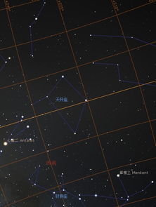 天文学中的 天蝎座 是一个什么样的星座 