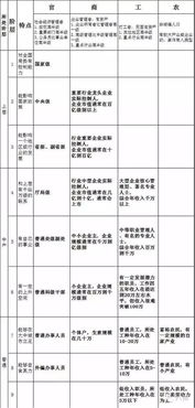 悟空传 当你无路可走时,往前的每一步都有无所畏惧的力量