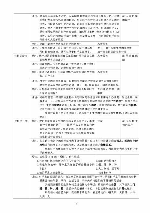 生物的命名和分类 教案下载 生物 