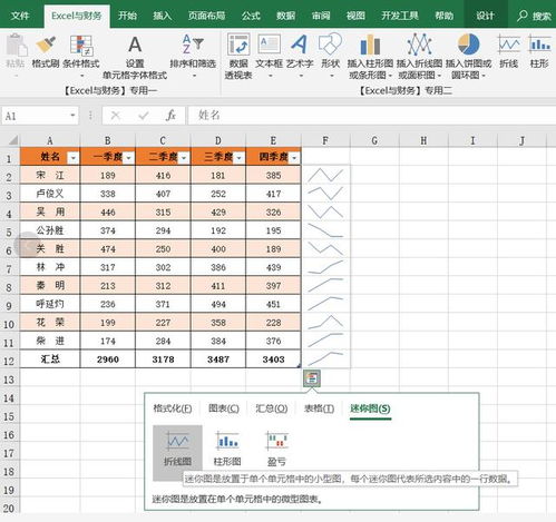 Excel超级表功能 求和 筛选 图表等等统统都有了