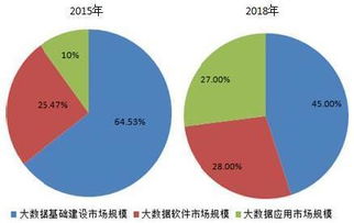 通信行业有哪些企业，请介绍一下企业文化，发展前景，发展阶段，产品服务，员工素质，工作氛围等，谢谢了