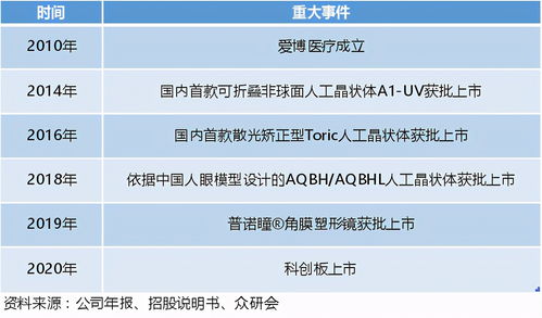 一步一爱博-深度解析MG电子的魅力