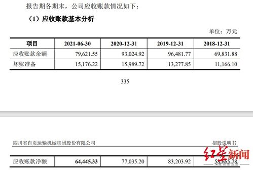 国企收购民企是否要评估