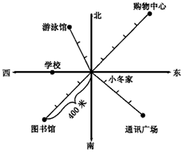 购物中心 青夏教育精英家教网 