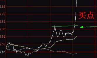 如何区分一只股票是公募还是私募