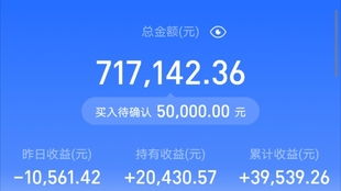 基金跑赢大盘与回报率的联系