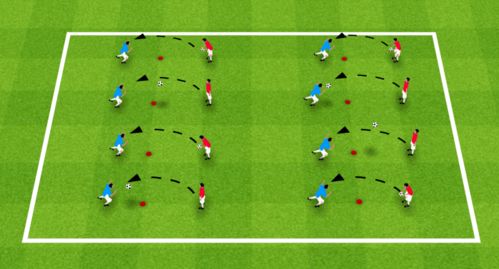 练习足球头顶球技术的体育游戏,足球头顶球教学目标