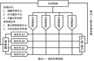 邯郸派瑞节能控制技术有限公司怎么样？和邯郸七一八所是什么关系？工作性质又如何？待遇如何？