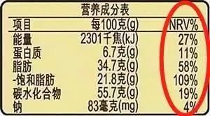 挑选食品有妙招 食品包装上的秘密武器 