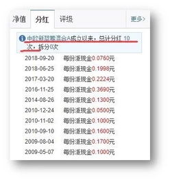 封闭式基金可以定投吗?