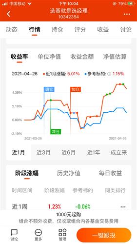 最近尿量比以前少是怎么回事