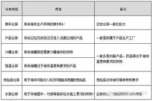 论文查重服务：如何选择合适的工具和策略