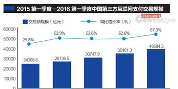 三方交易再次“遇阻”，最新的“类借壳”又有哪些调整思路