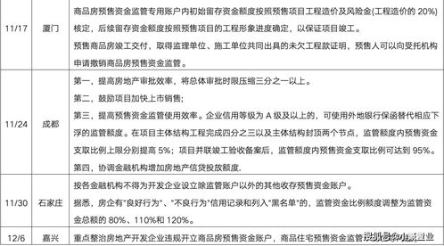 我公司是新企业，现在外国客户汇给我们打了预付货款，我想问下预收款的流程？