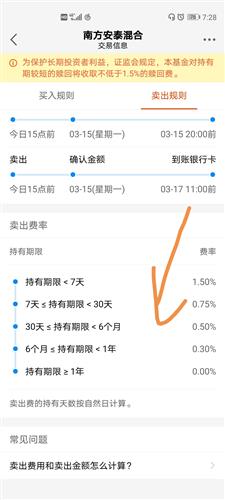 请问基金的管理费是怎么收的按月还是按天收