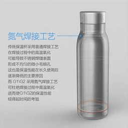 保温杯买1500ml还是2000毫升，定时提醒水杯2000ml