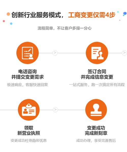 汉阳区个体户营业执照申请流程 