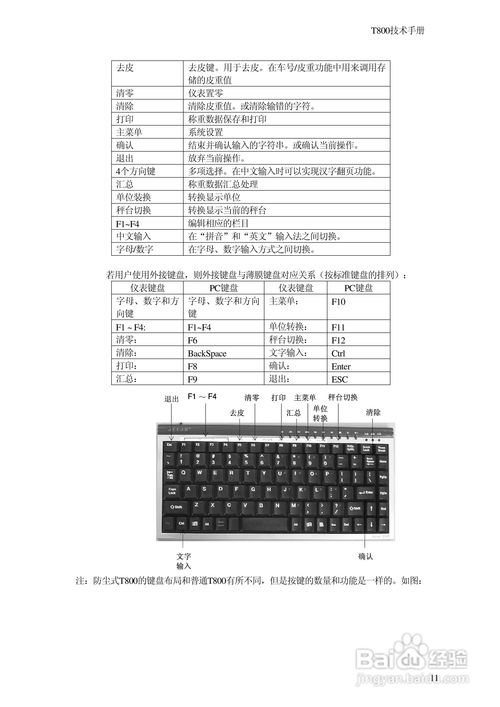 称骨算命表男女版详解