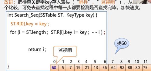 顺序变换：查重中的独特技巧