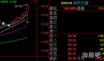 股票在涨停时可以卖掉吗