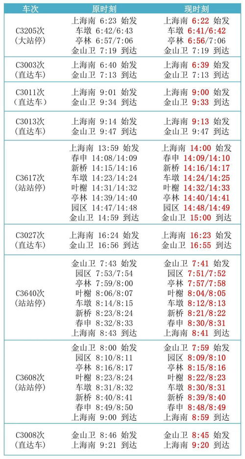 2025年10月适合结婚的日子一览表