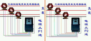 互感器电流比75/5怎么算