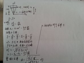 关于微积分发展史的OO