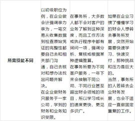 史丹利股份有限公司和大信会计事务所 都是做会计 选择哪个好？