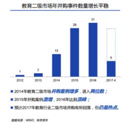 上市公司用股票换取资产式并购一家企业